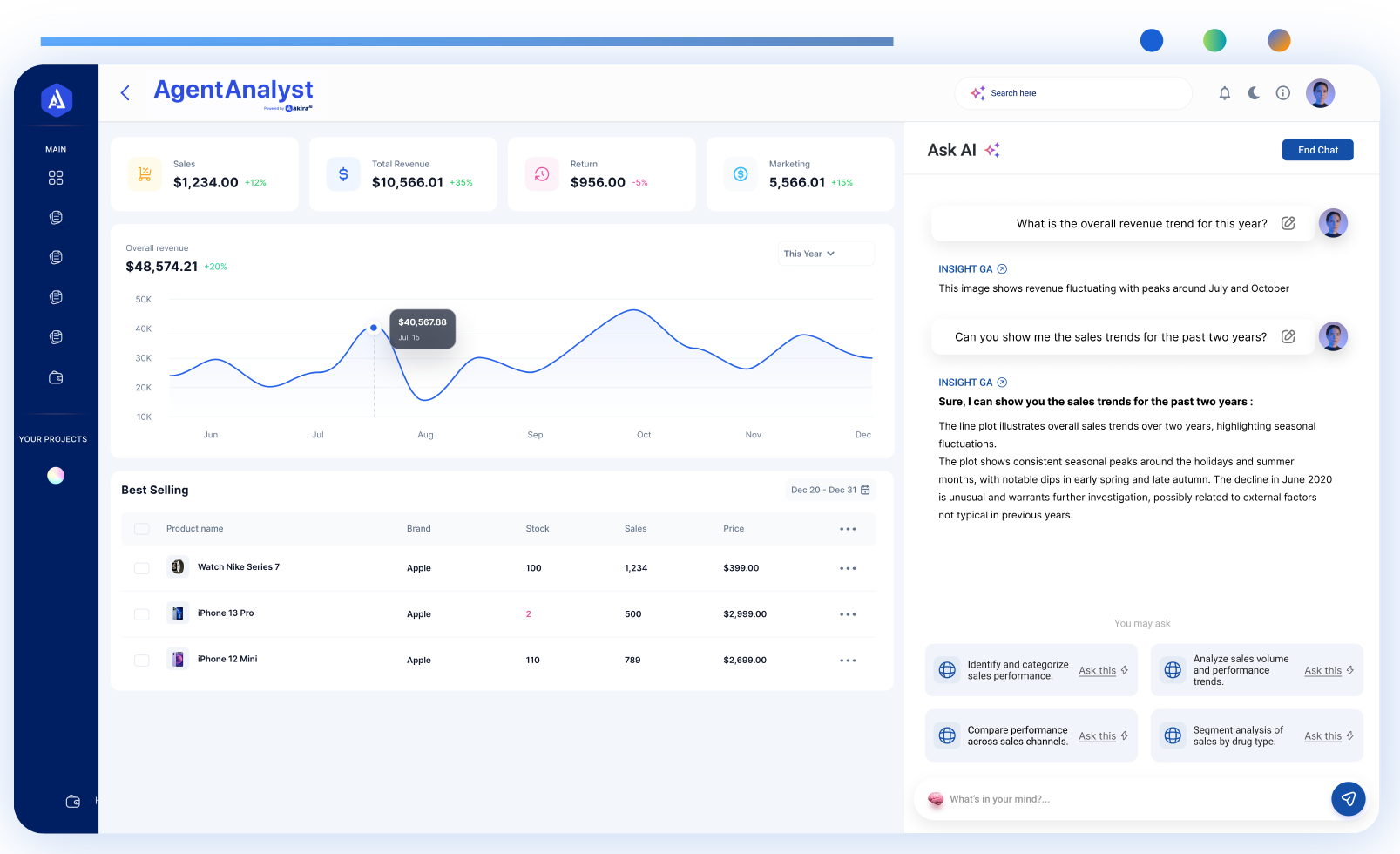 Dashboard Image
